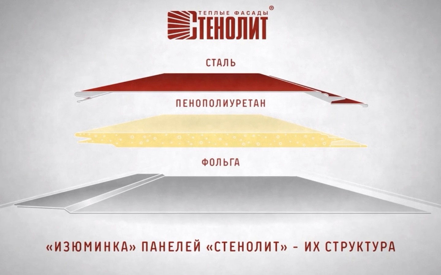 Слои и узлы фасадной термопанели